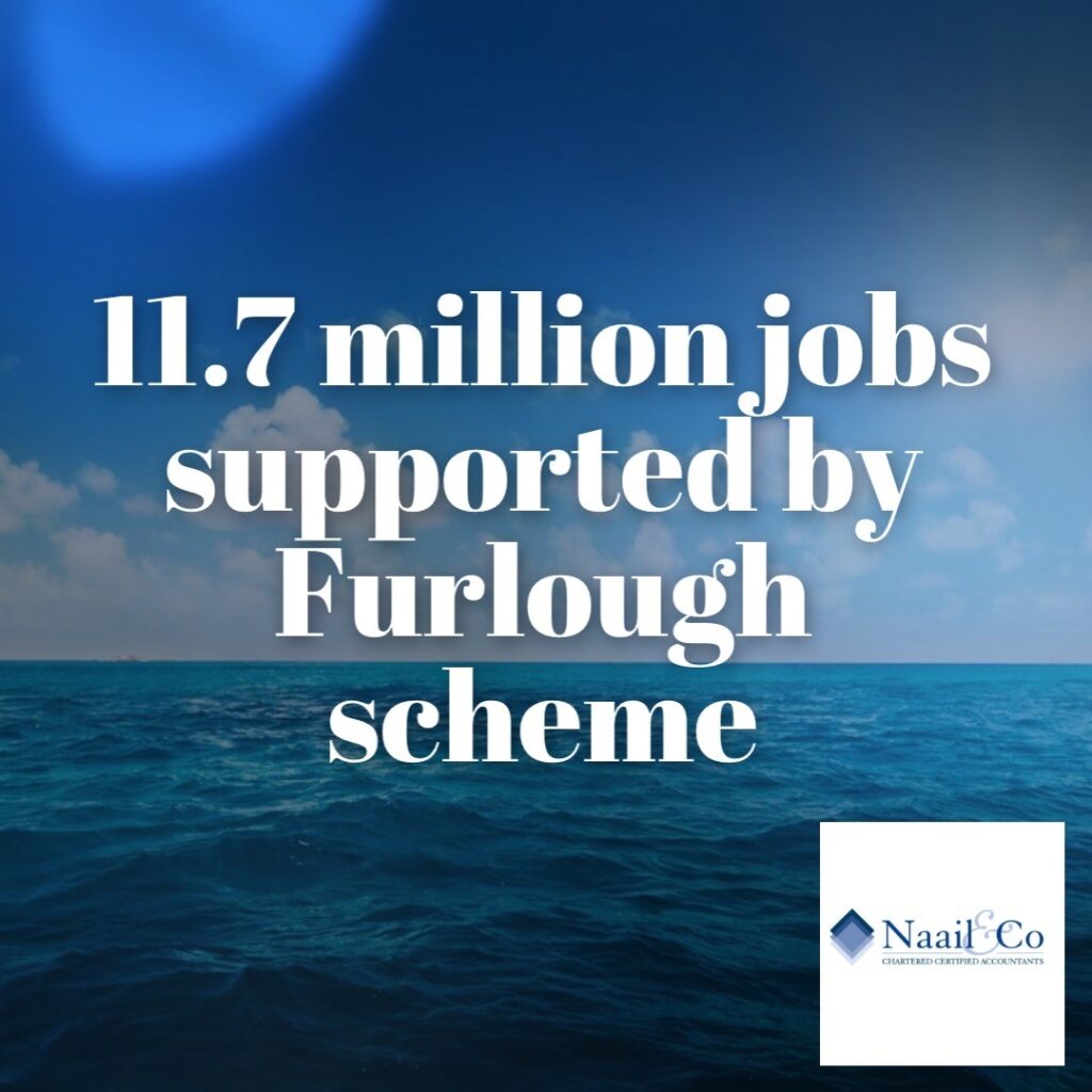 11.7 million jobs supported by Furlough scheme