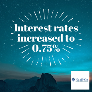 Interest rates increased to 0.75%