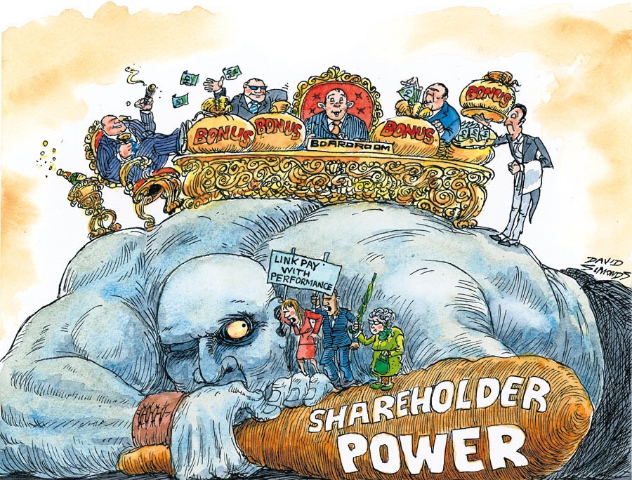 Powers of shareholders