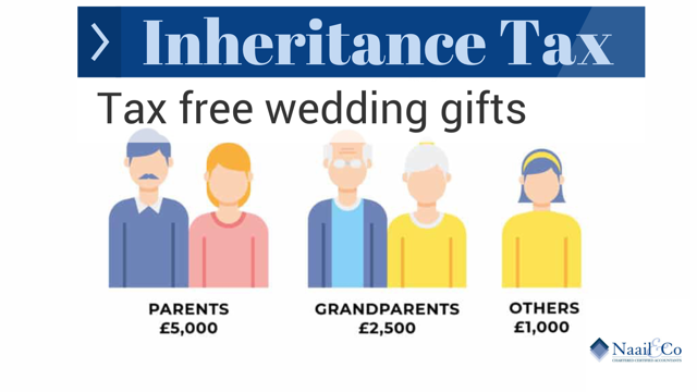 Inheritance tax- Tax free wedding gifts